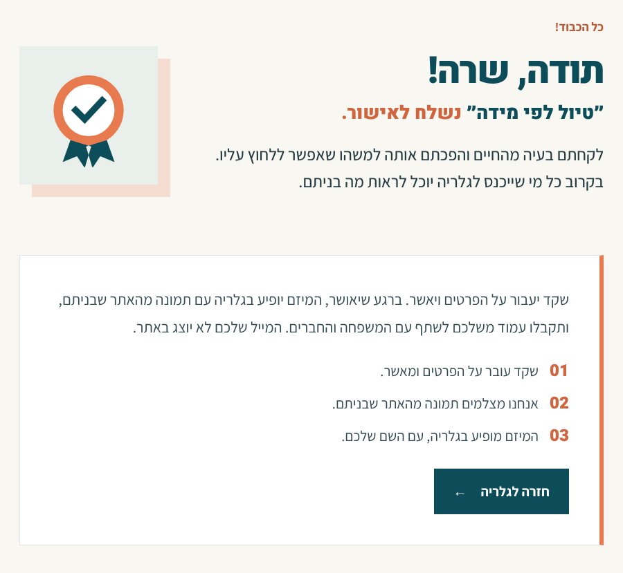 מסך התודה: תודה, שרה! טיול לפי מידה נשלח לאישור, ושלושה שלבים: שקד עובר על הפרטים ומאשר, מצלמים תמונה מהאתר, והמיזם מופיע בגלריה.